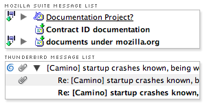 Thunderbird and Mozilla Suite message lists