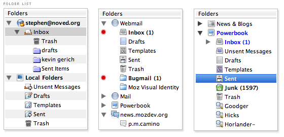 Thunderbird folder lists